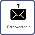 zapotrzebowanie na składniki odżywcze kalkulator